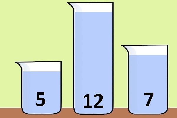 חידת מיכלי המים