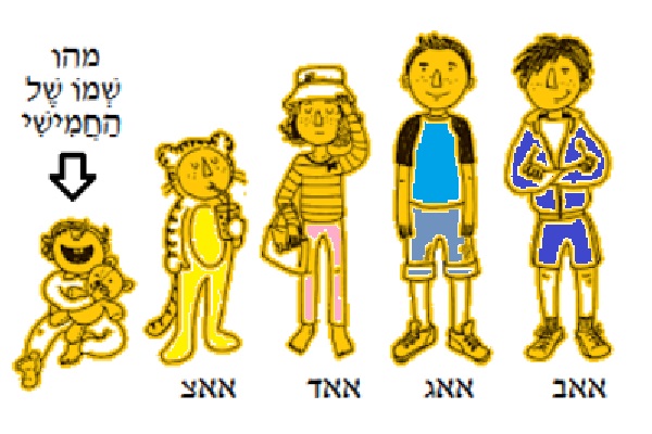 מהו שְׁמוֹ שֶׁל הַחֲמִישִׁי