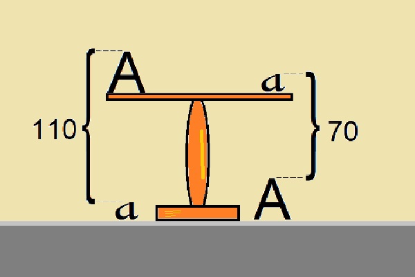 מעל ותחת לשולחן