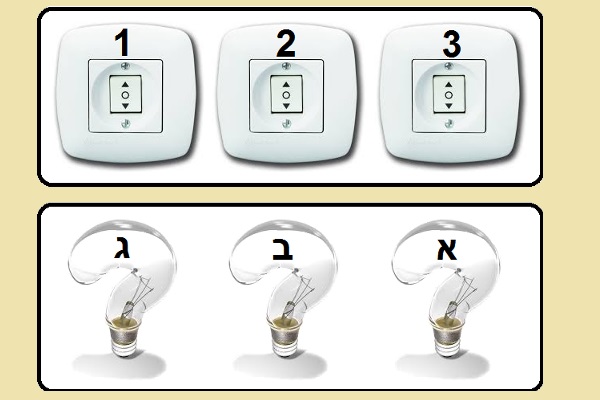 3 מתגים ו-3 נורות